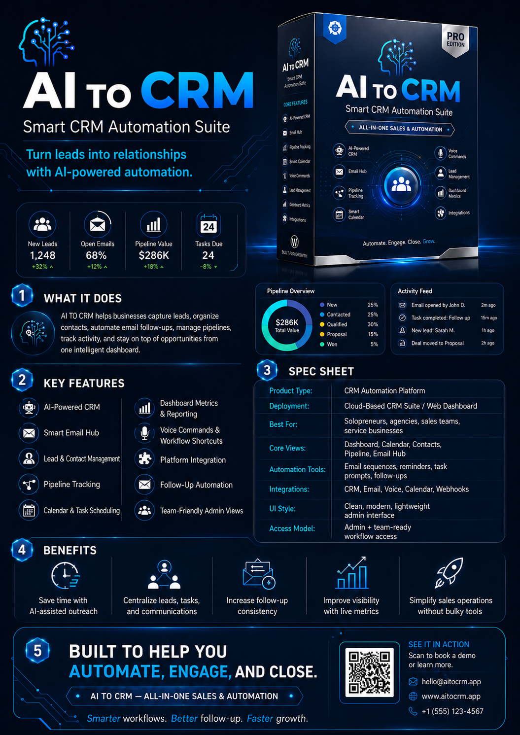 AI to CRM Smart CRM Automation Suite